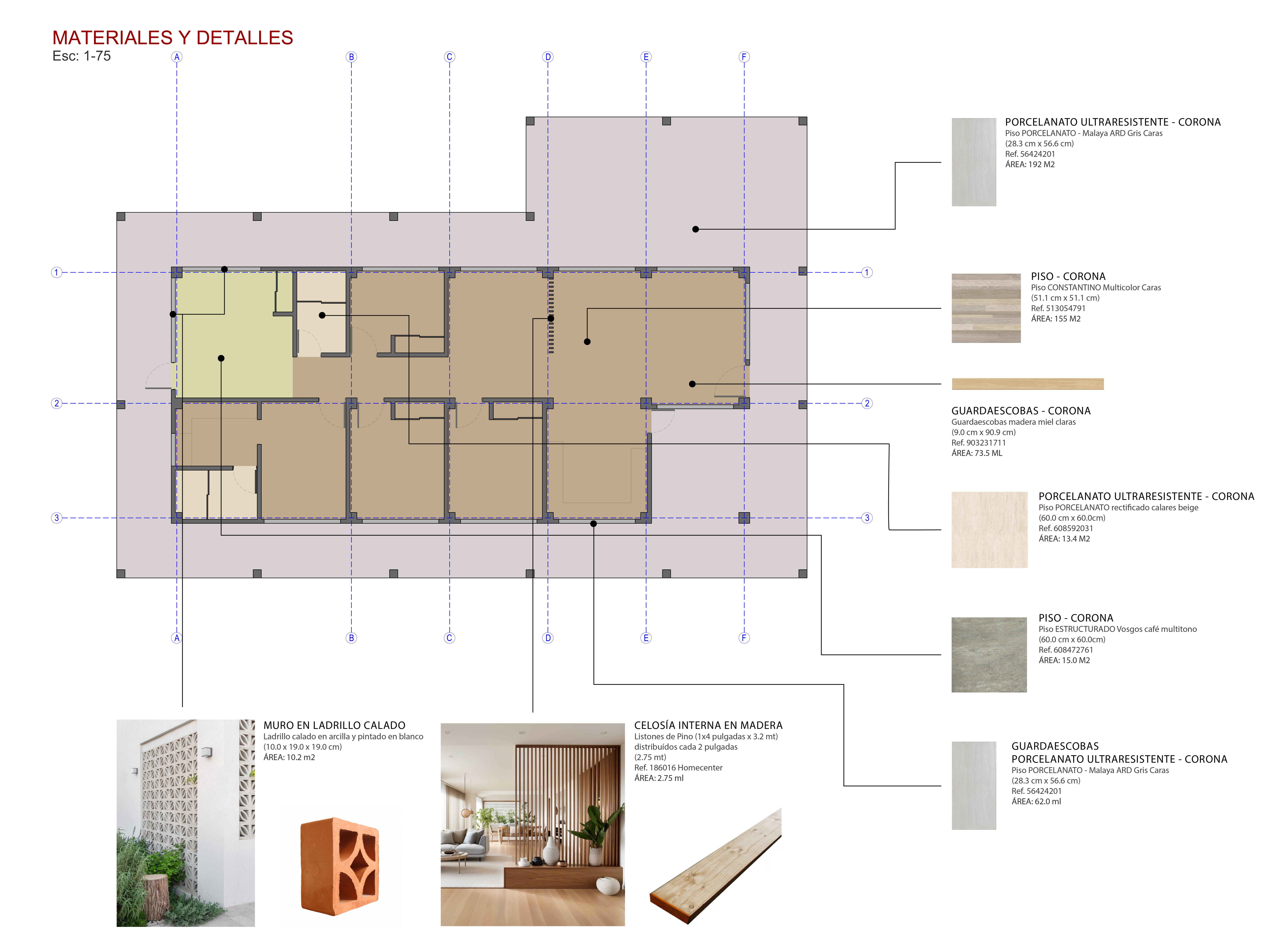 Plano arquitectónico de materiales y detalles de un proyecto de vivienda.